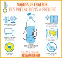 Vague de chaleur